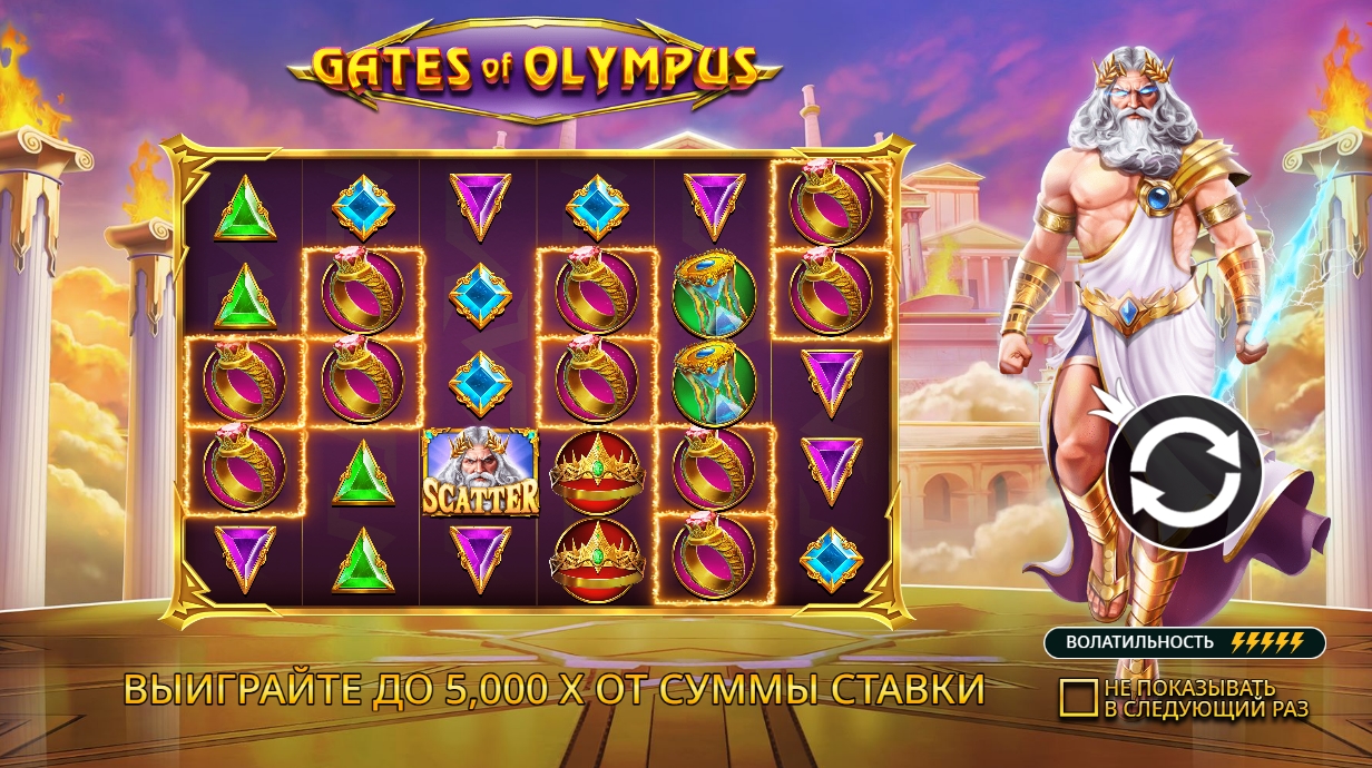 Игровые автоматы 1хбет